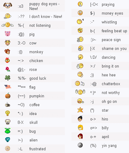 EMOTIONS FOR MSN 6 2 emotions for msn 6 2: