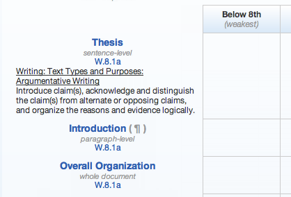 examples of argumentative essays thesis