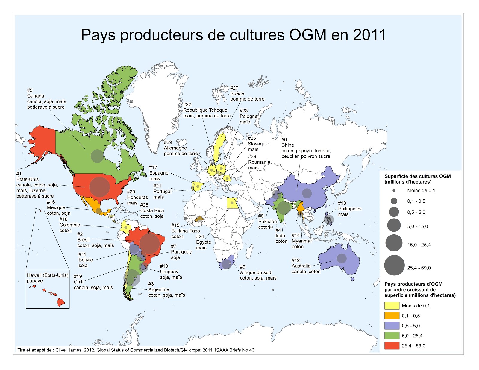Dissertation Ogm Pour Ou Contre