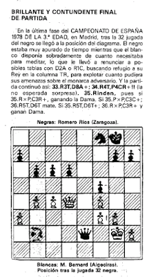 Partidas de ajedrez de Antonio Romero Ríos en la revista Ejército, enero 1986