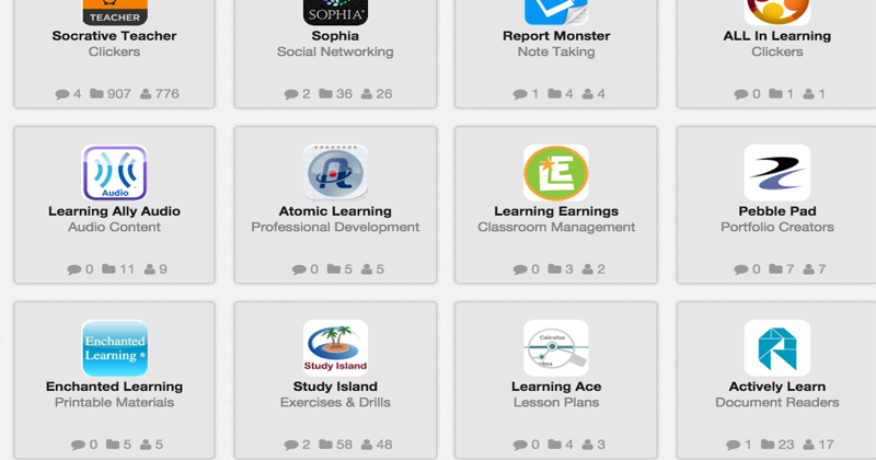 Professional Development Tools Created by Teachers for Teachers