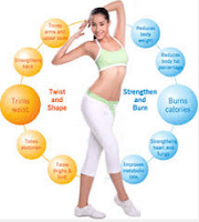 Consider Before Taking Weight Loss Pills Consider Before Taking Weight Loss Pills