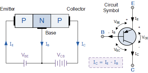 bipolar transistor aufbau bipolar transistor aufbau