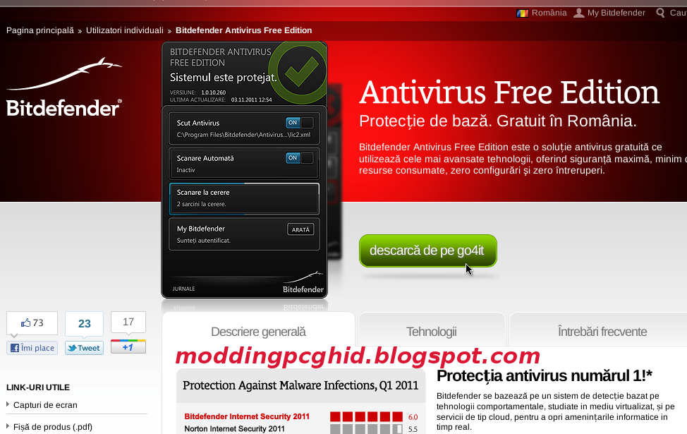 Bitdefender antivirus free edition 2018 как настроить Bitdefender antivirus free edition 2018 как настроить