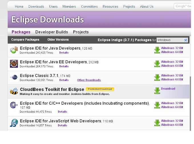 How to run simple java code using eclipse IDE