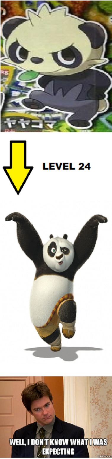 What About Cynics: GENERIC PANDA BASED JOKE