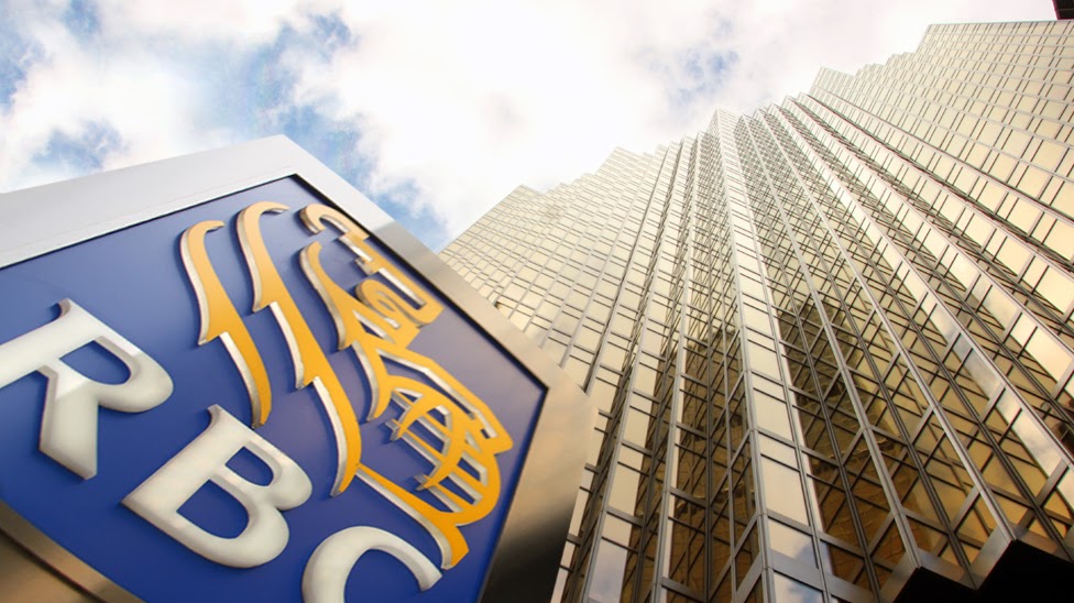 RBC Bank Royal Bank Usa Locations Banking Choices
