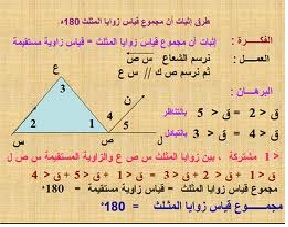 المثلثات شرح درس تصنيف درس تصنيف