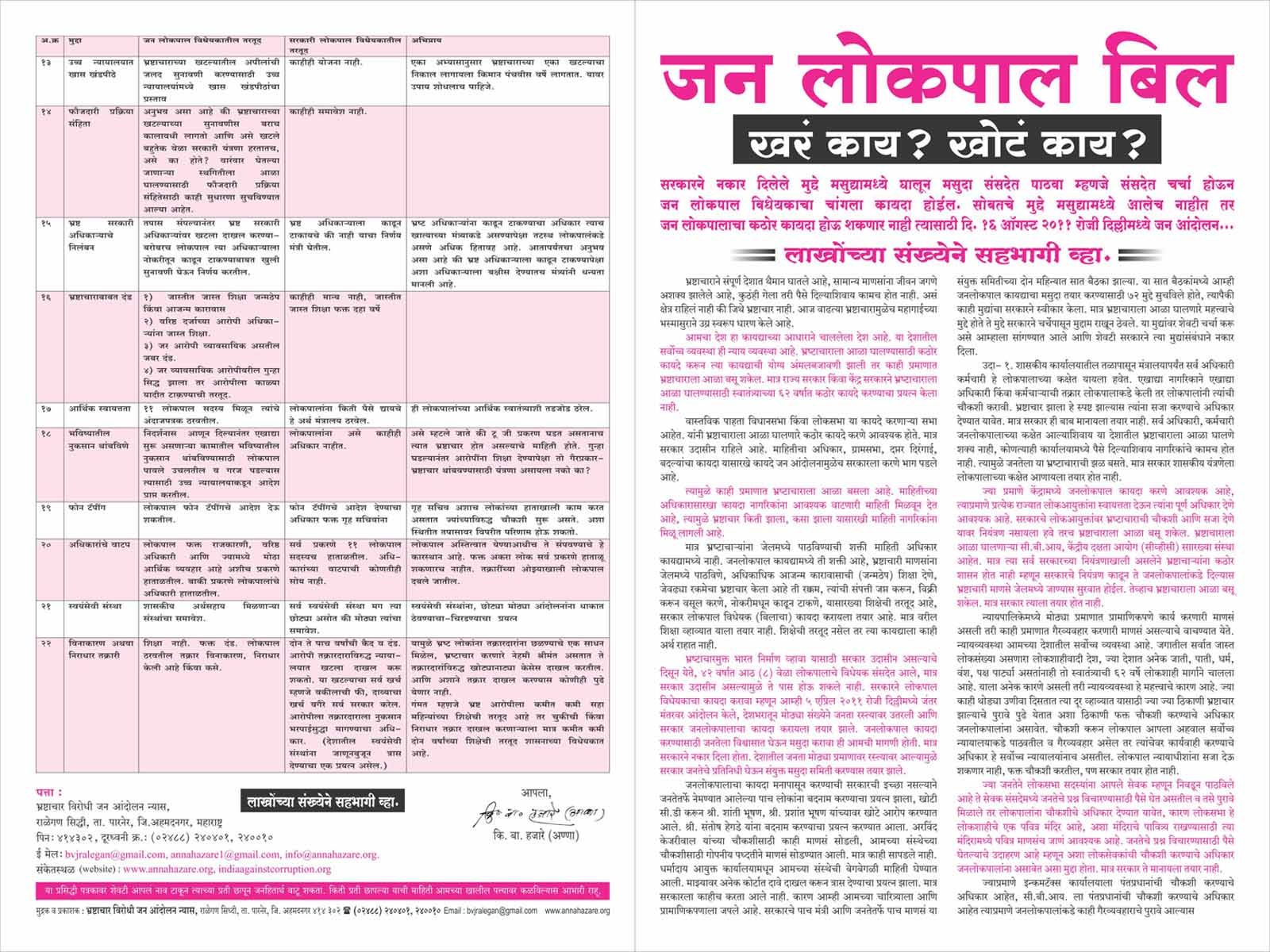 Essay marking guidelines