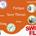 Swine Flu: Symptoms and Treatment Home Remedies