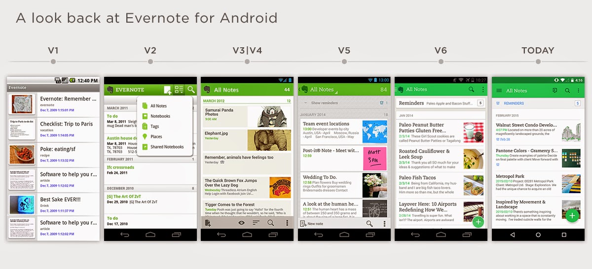 evernote android annotate pdf