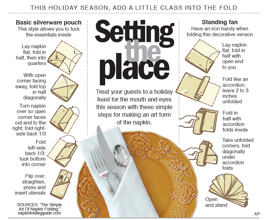 Jane Bell Design & Illustration Napkin folding 101