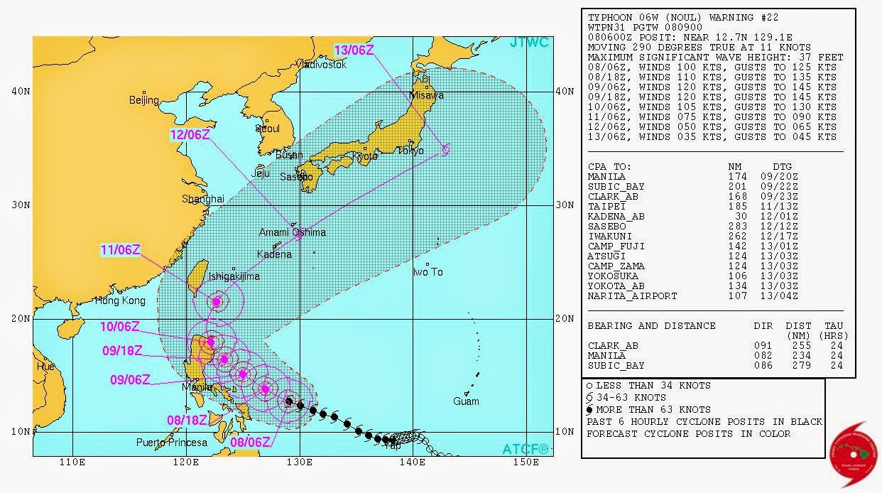 waybill philippines