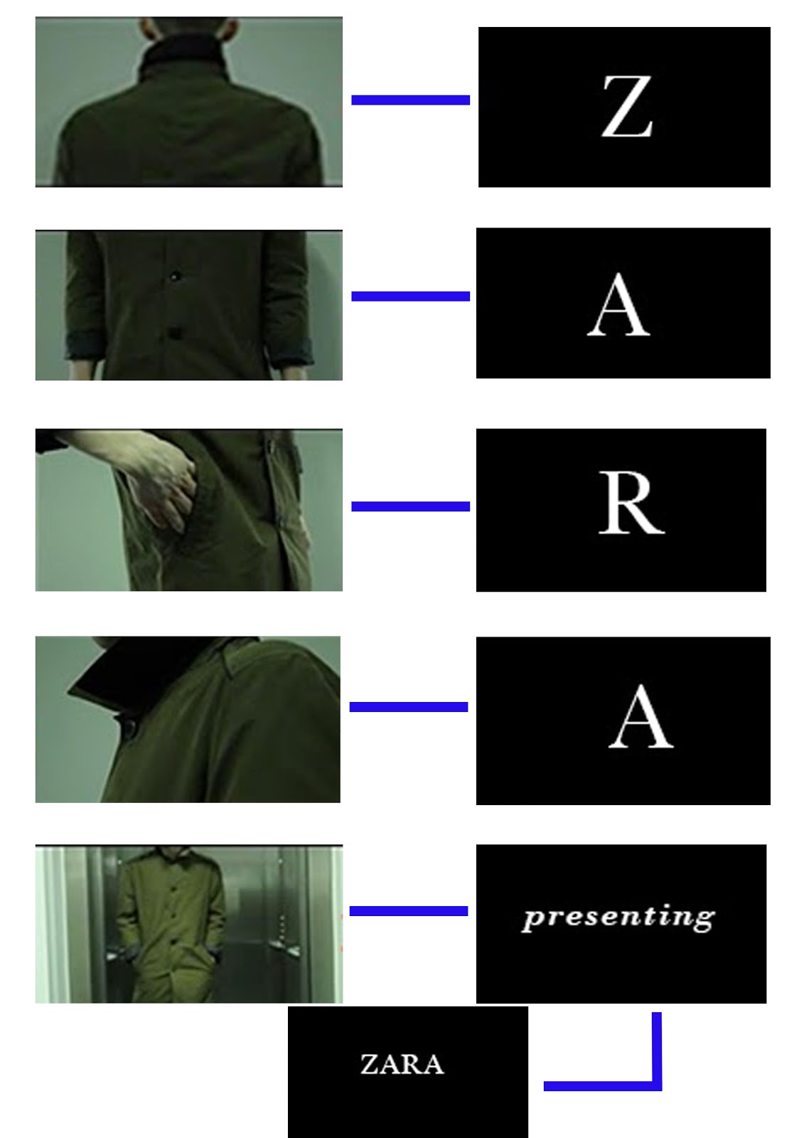 Zara Advert