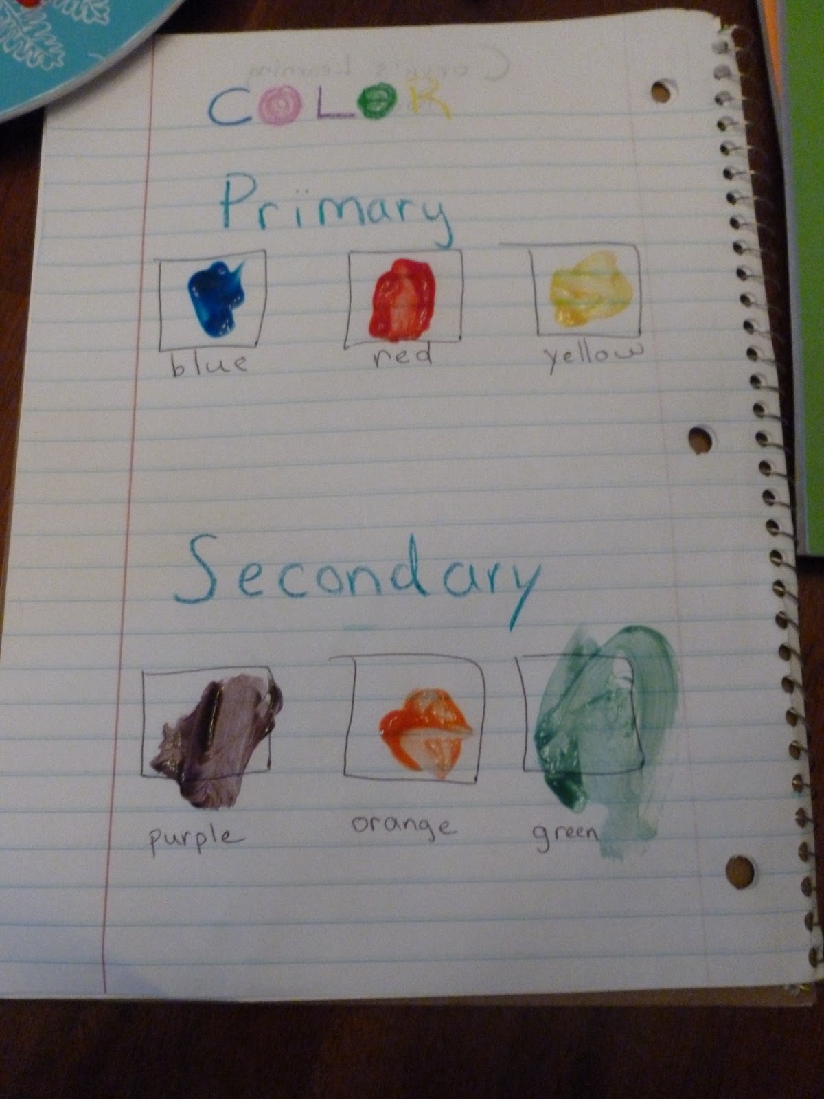 Paint Colors Conducive To Learning