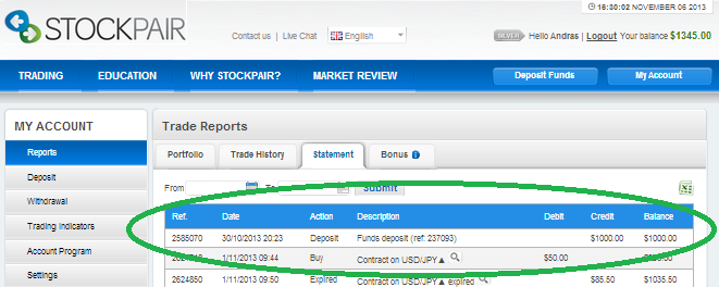 Stockpair trading strategy