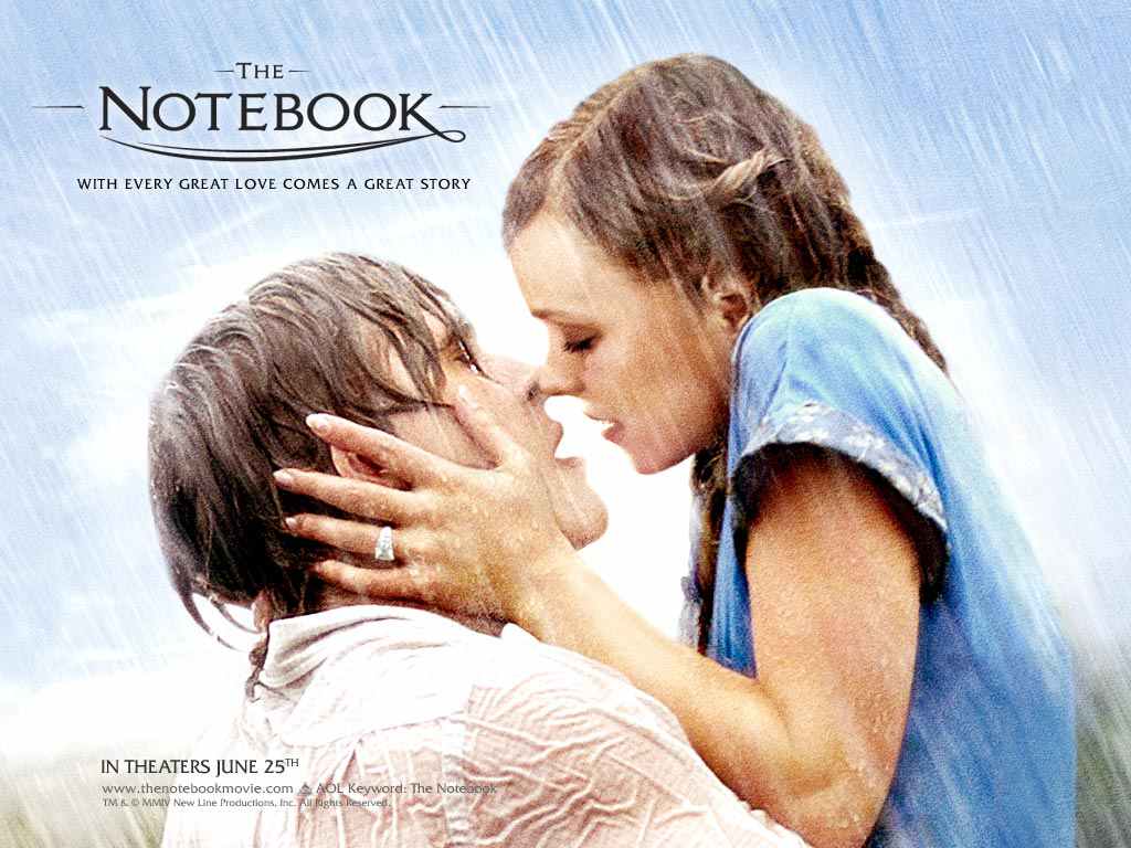 http://4.bp.blogspot.com/-HjpzzDgJJCc/UCfO5xhckdI/AAAAAAAAABk/m15zJcGmBUk/s1600/notebook.jpg