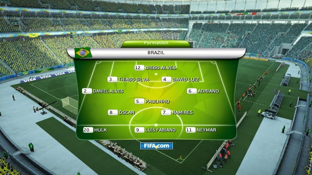 PES 2013 Scoreboard FIFA World Cup 2014 by 02David20 PES 2013 Scoreboard FIFA World Cup 2014 by 02David20