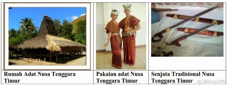 Download this Nama Suku Tarian Lagu Daerah Senjata Rumah And Pakaian Adat Indonesia picture