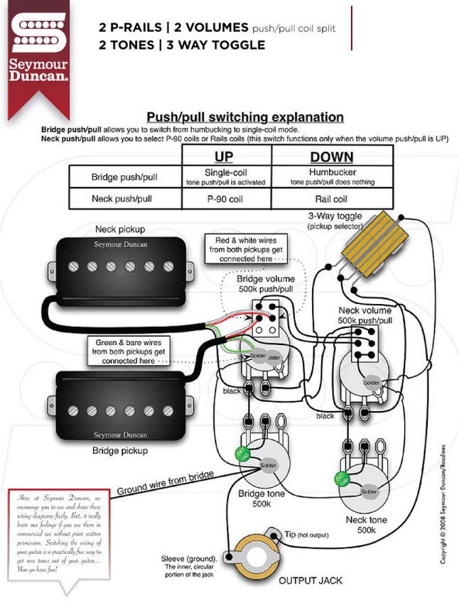 Les Maquisards: schéma câblage Les Paul duncan wiring diagram les paul 