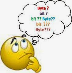 Apa itu Byte dan Bit?