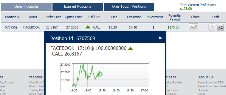 Nairabet binary option