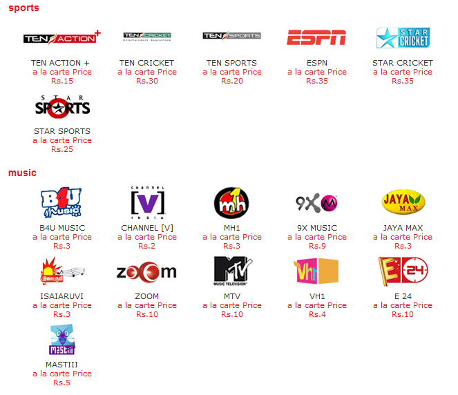 Airtel Digital TV Packages, Channel list With Price Pack DTH News