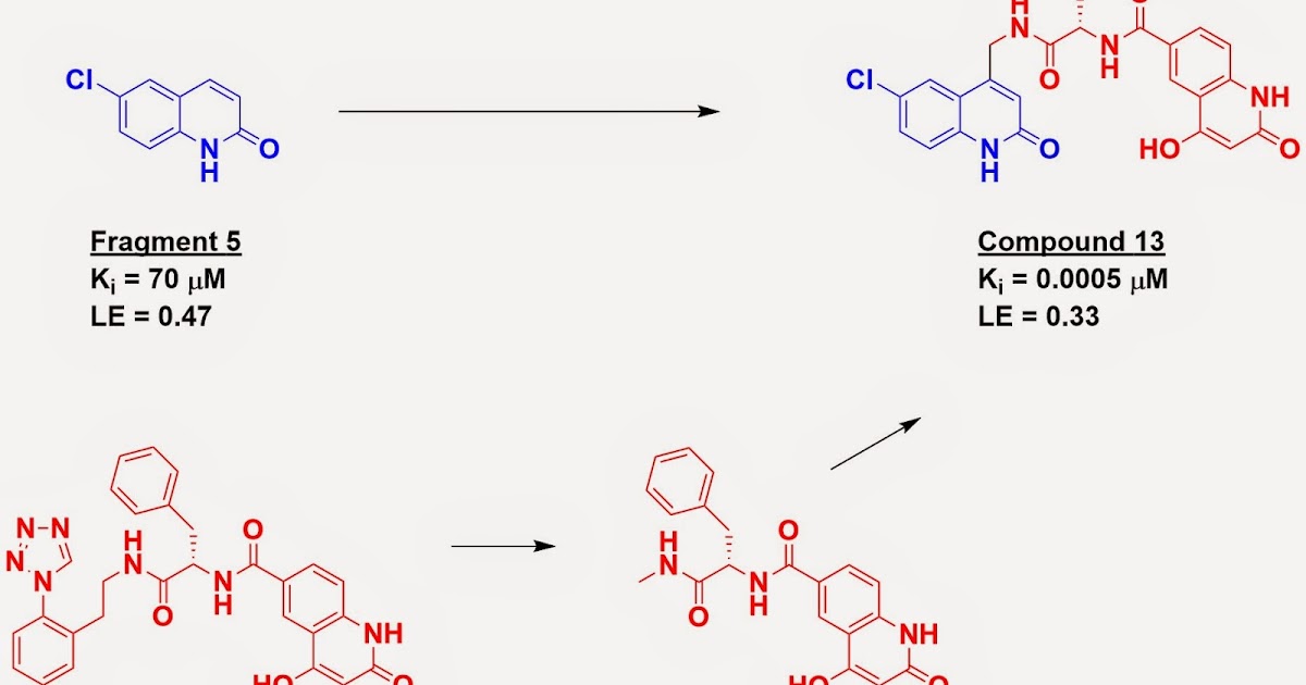 Practical Fragments Fragments vs Factor XIa