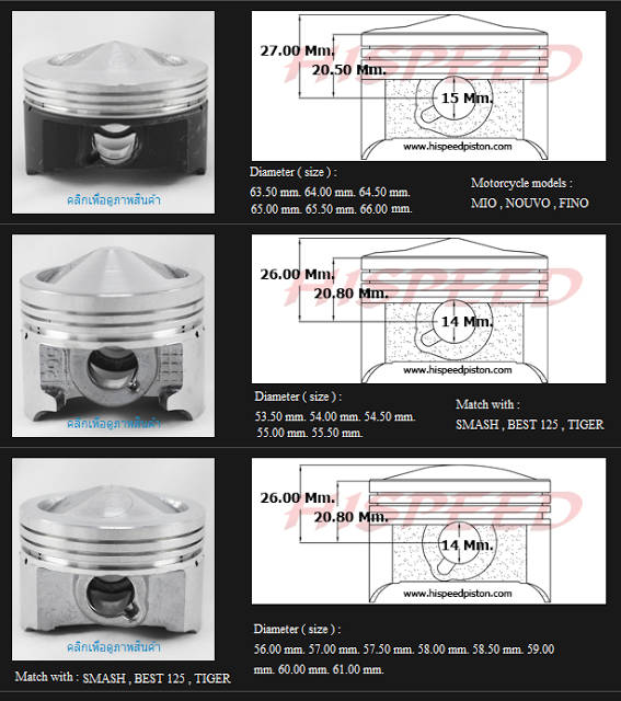 Type and Specifications Piston HI SPEED Motor Cycle