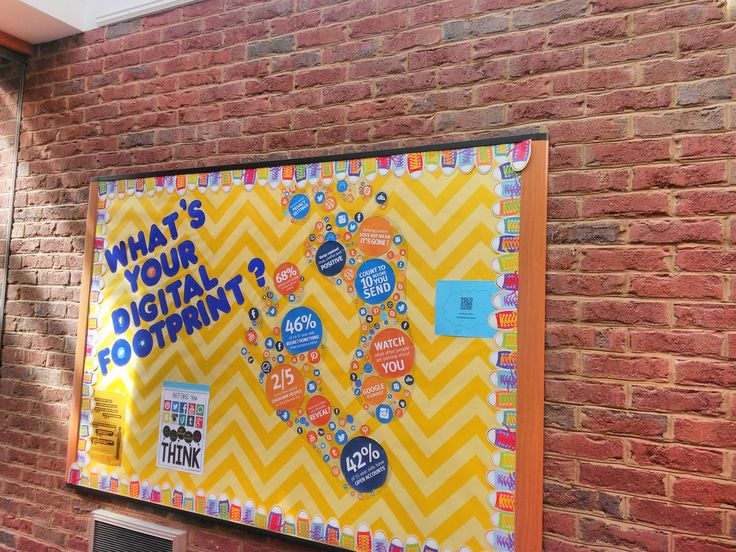 Digital Footprint and Online Safety/Privacy