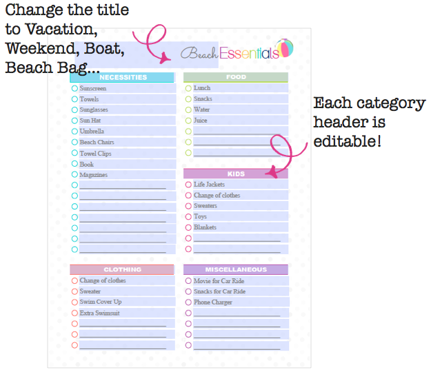 editable checklist