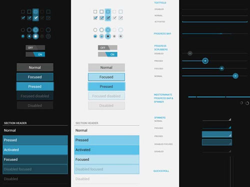 ui kits