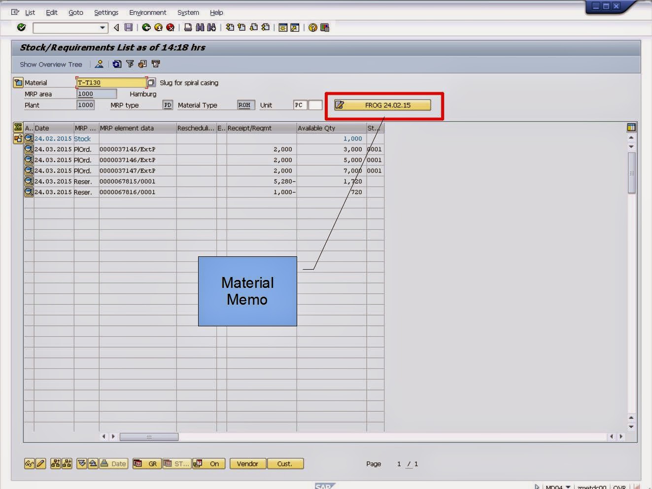 青蛙SAP分享 Froggy's SAP insights Question no 2621 Material Memo in S/R List