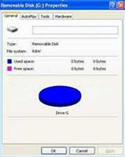 Flashdisk 0 byte flashdisk 0 byte