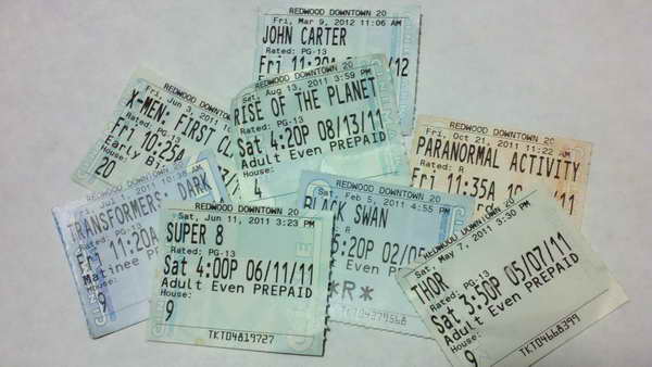 Cinema Prices