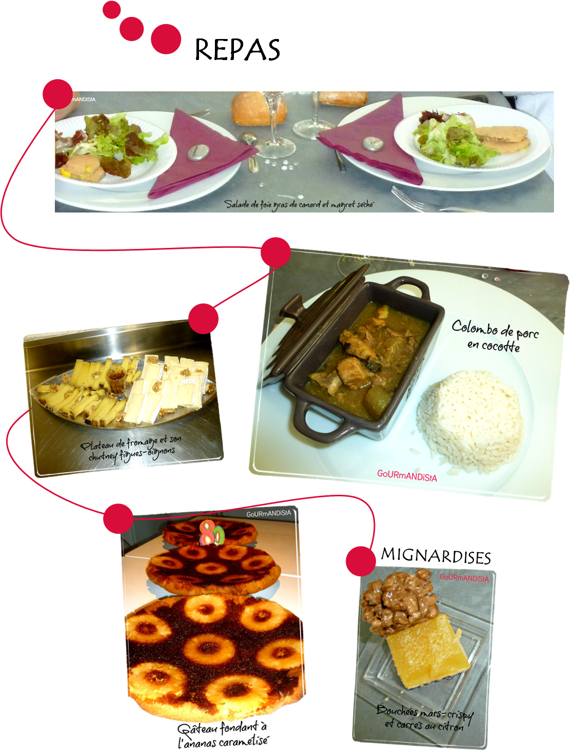 Repas 10 Personnes Anniversaire Repas 10 Personnes Anniversaire