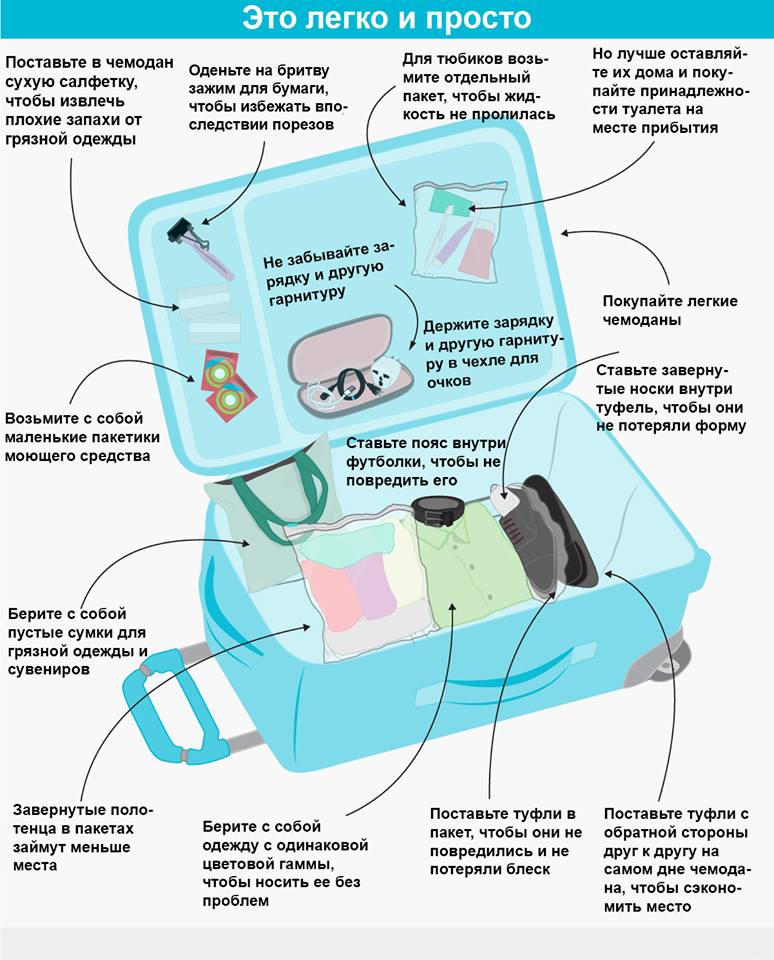 2019 год - 9 ПОСТУПКОВ РУКОВОДИТЕЛЕЙ, ИЗ-ЗА КОТОРЫХ УХОДЯТ ЛУЧШИЕ СОТРУДНИКИ 2019 год