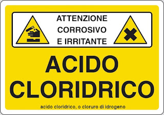 L’acido cloridrico