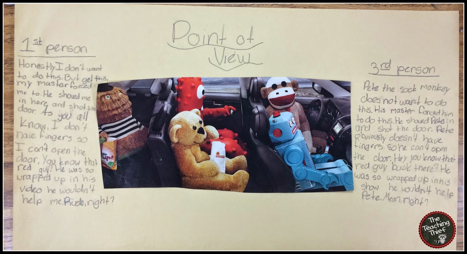 The Teaching Thief What's Your Point of View?