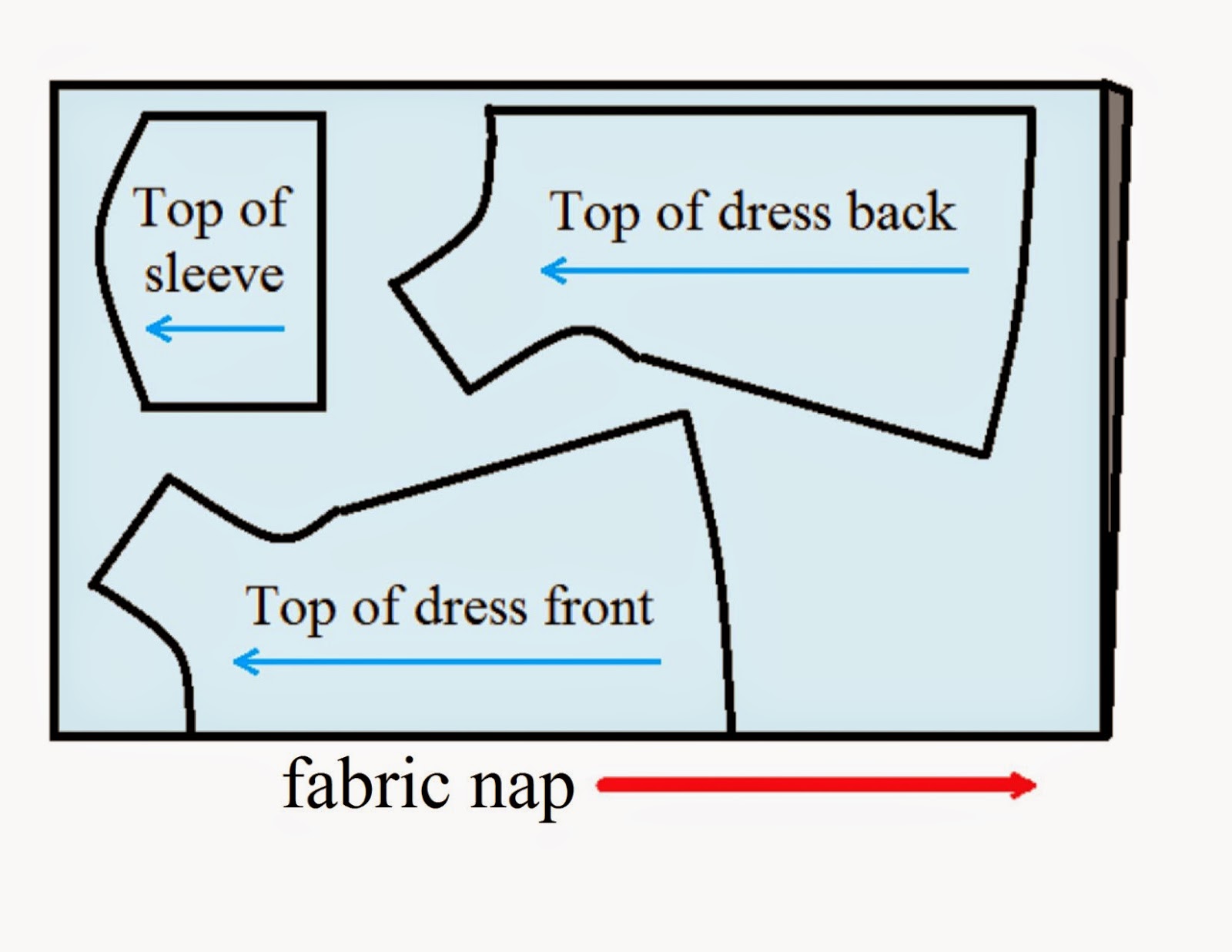 Creations By Michie` Blog Nap Fabric