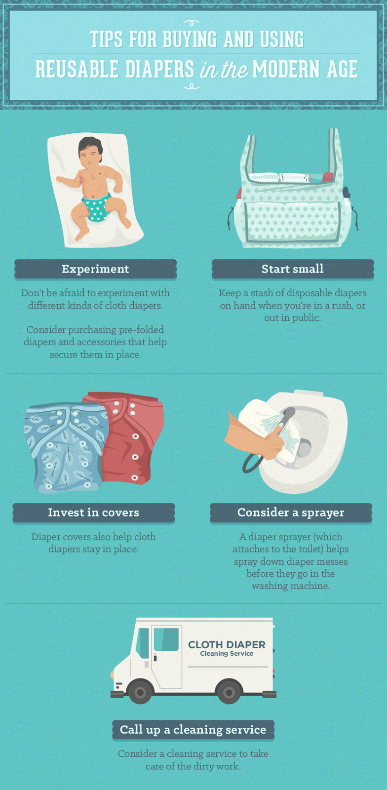 Anthro Doula Disposable Vs. Reusable Diapers