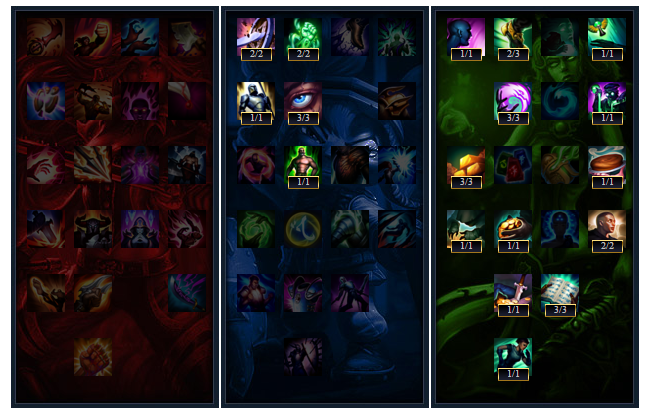 BẢNG BỔ TRỢ TAHM KENCH SP CỦA WOLF BẢNG BỔ TRỢ TAHM KENCH SP CỦA WOLF