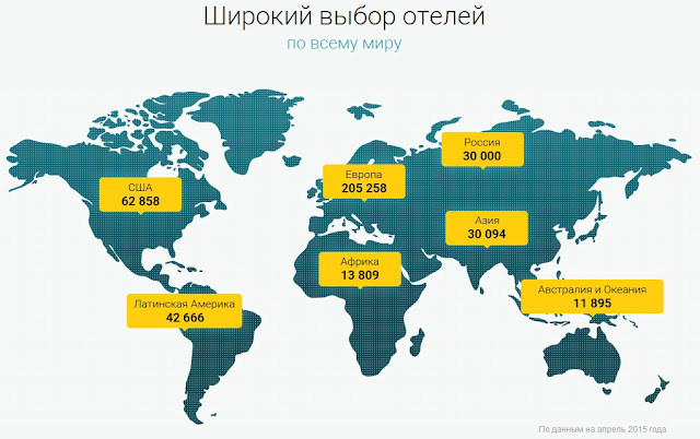 Организация деловых поездок | Organization of business trips Организация деловых поездок | Organization of business trips