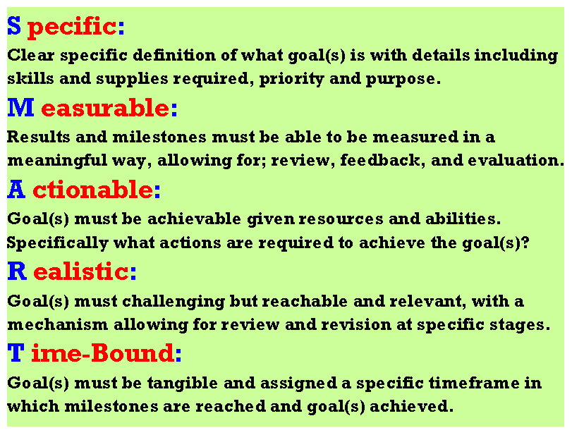 essay about myself esteem essay about myself esteem