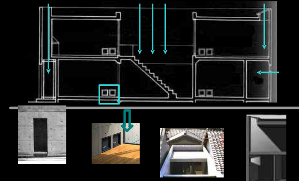 Cindy's blog: Analysis light-----Row house in sumiyoshi ...