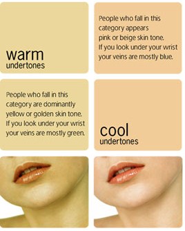 Skin tones are usually warm or cool. Warm toned skin has yellow, golden,