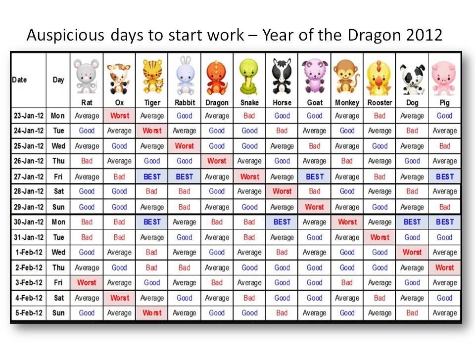 new year year chart birth calendar with 0 and 1 page 2 new calendar new year year chart birth calendar with 0 and 1 page 2 new calendar