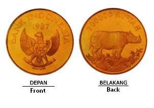 Uang Logam Indonesia - infolabel.blogspot.com Uang Logam Indonesia - infolabel.blogspot.com