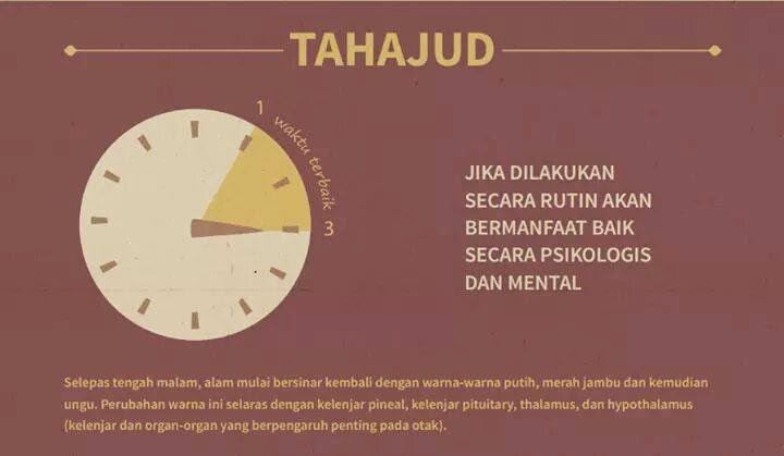 Keutamaan shalat Tahajjud Keutamaan shalat Tahajjud