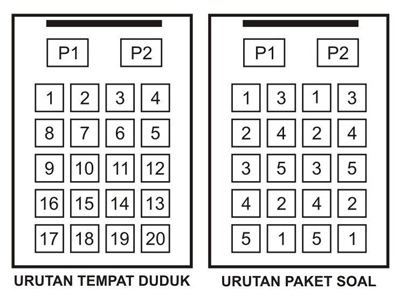 KOLOM BAHASA
